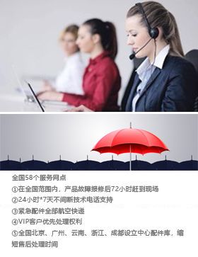 全國各區域銷(xiāo)售客戶(hù)分布